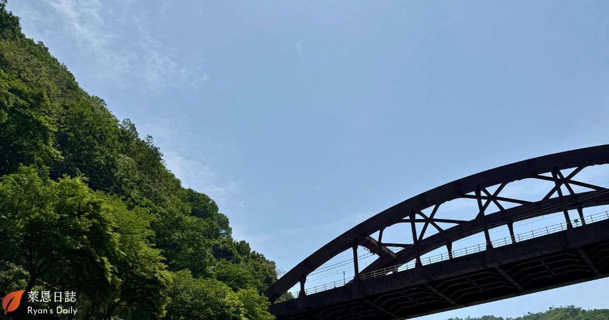 京都行程-京都嵐山-京都景點-保津川